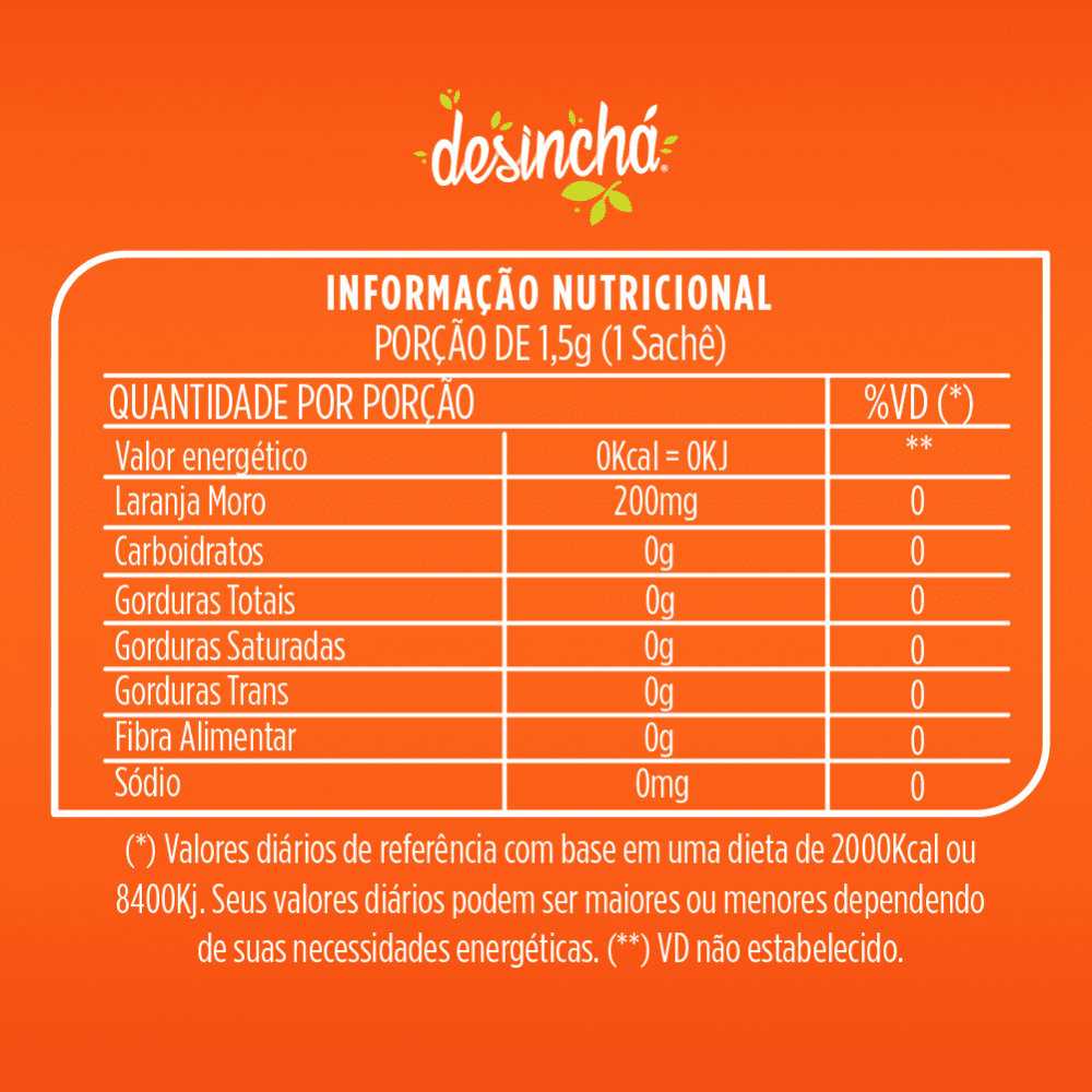 Detox & Debloat Tea Blood Orange & Hibiscus Nutritional Information