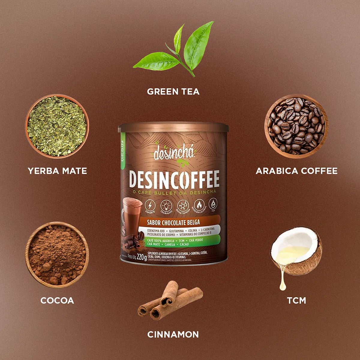 Main ingredients from Desincoffee