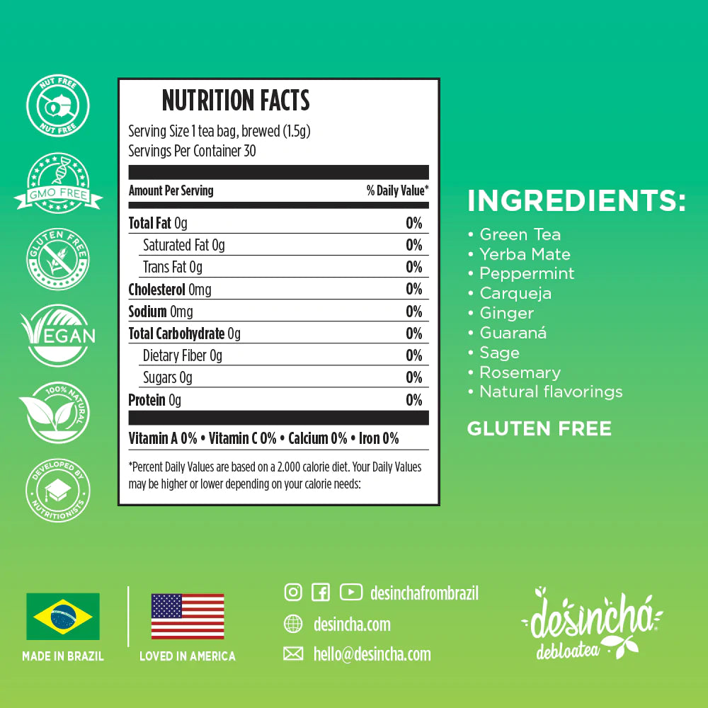 Debloat Detox Tea Original  Nutritional Information